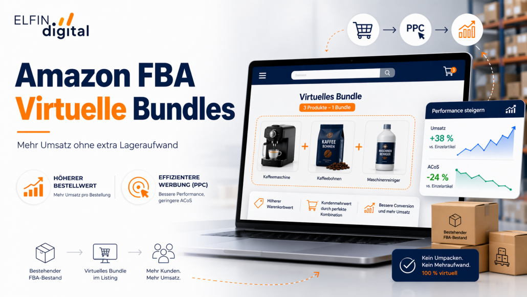 amazon-fba-virtuelle-bundles-mehr-umsatz-ohne-lageraufwand